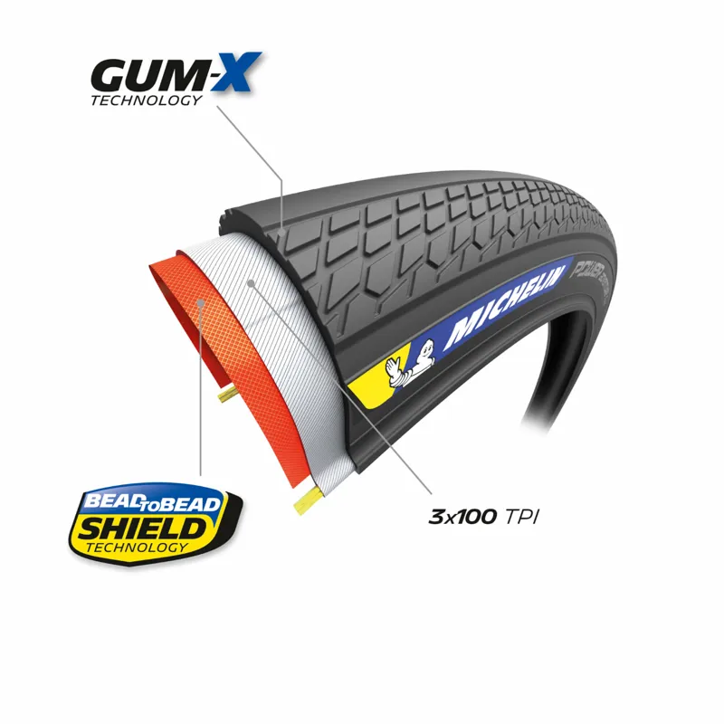 Michelin Power Adventure Competition Line Gravel Tyre in Black-2