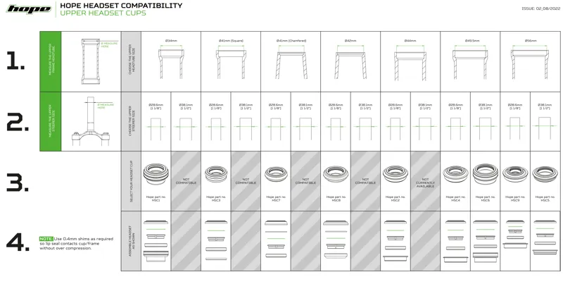 Hope 2-Top Integral ZS44/28.6 Headset in Black-2